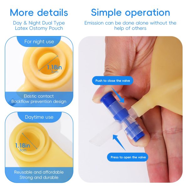 COLOSTOMY BAGS (REUSABLE) - CHI